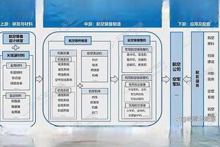 必威客服app下载官网苹果手机截图1